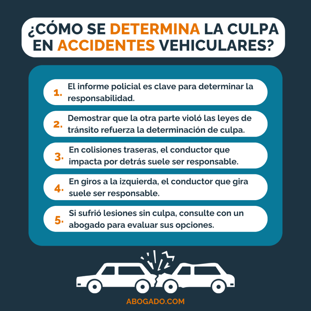 Infografía: ¿Cómo se determina la culpa en accidentes vehiculares?